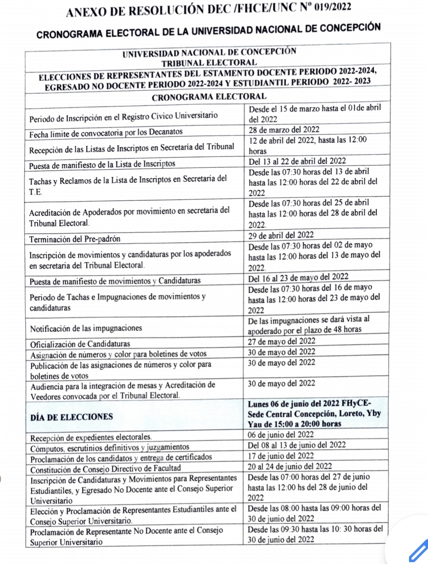 En este momento estás viendo CONVOCATORIA A COMICIOS 2022